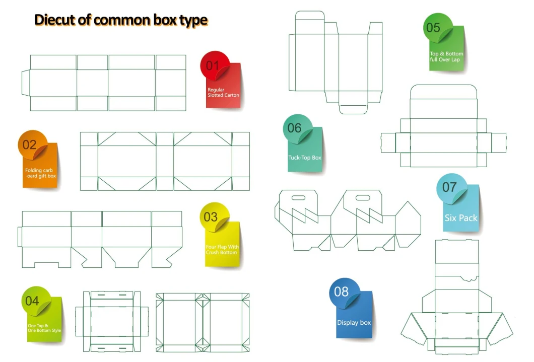 Custom Offset Printing Blue Corrugated Paper Carton Fancy Mailer Shipping Box with Matte Lamination